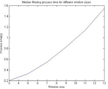 Fig. 19.eleven.