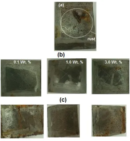 Figure 6.  Salt spray photos of tested panels a) blank after exposure 300 h, b) cured epoxy embedded with different ratios of Na-MMT/ NIPAm-VP after exposure 1000 h and c) cured epoxy embedded with different ratios of Na-MMT/ NIPAm-AMPS-Na after exposure 1