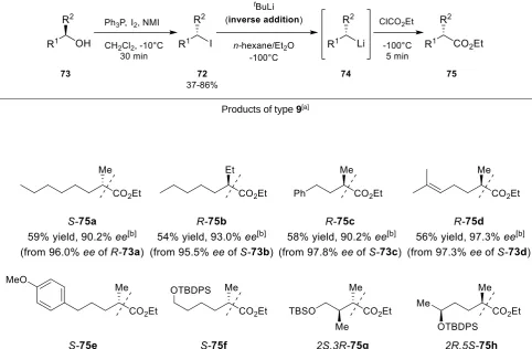 Table 3. Enantioselective synthesis of esters 75a-h starting from optically enriched alcohols (73a-h) via iodination, I/Li-exchange and quench with ClCO2Et