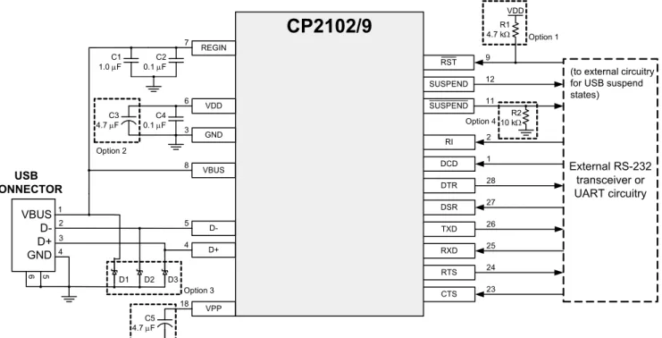 Figure 5. Typical Connection Diagram