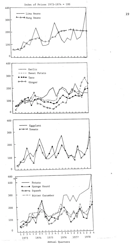 Fig. 2.4: 