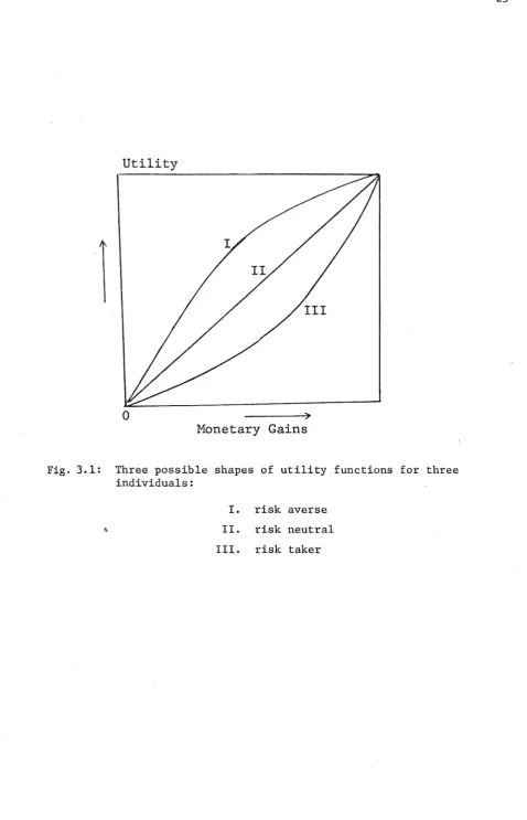 Fig. 3.: 