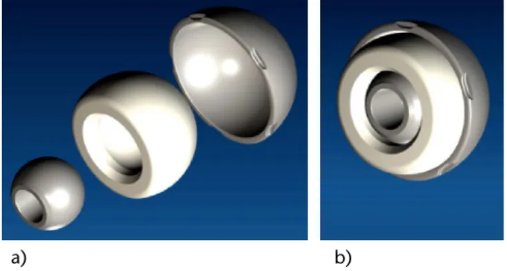 Fig. 4  The dual mobility concept: exploded view (a) and  assembled view (b). The mobile polyethylene component  between the prosthetic head and the inner surface of the metal  cup provides two bearings (inner between the prosthetic head  and the polyethyl