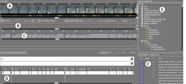 Figure 5  Time Stamping GUI 