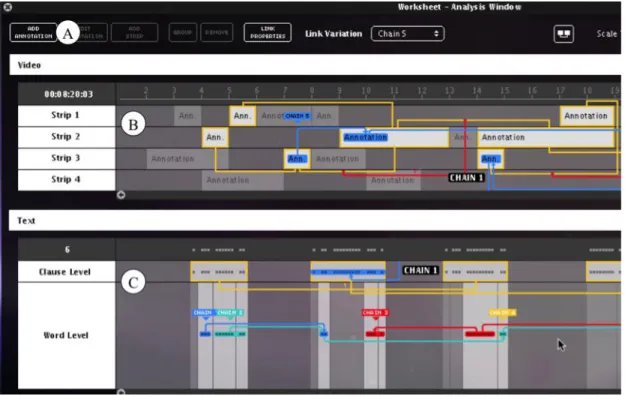 Figure 6  Inter-relation GUI (projected mock-up) 