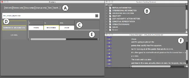 Figure 2  Text Annotation Interface 