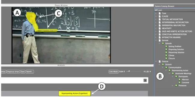 Figure 3  Image Annotation Interface 