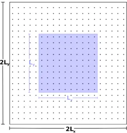 Table C.1. Constants of Eqs. (C.2), (C.3) for a Nth nearest neighbournumber of N = 3, 5, 7 and 9.