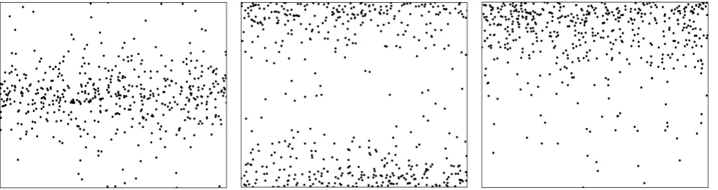 Fig. C.1. A realisation of the three gradient ﬁeld population shapes tested in Appendix C.