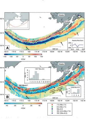 Fig. 1. (A) Observed free-air gravity anomaly for the Alaska/Aleutian subduction zone