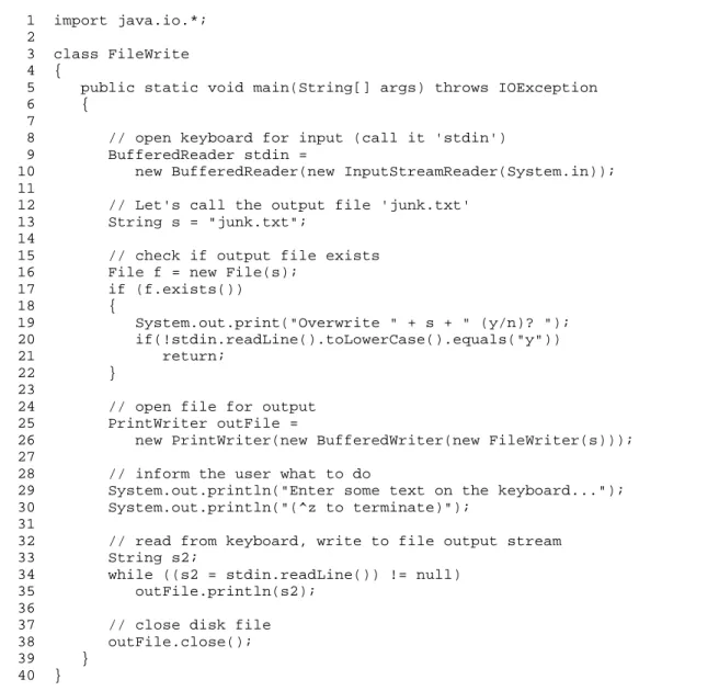 Figure 2. FileWrite.java  A sample dialogue with this file follows (user input is underlined): 