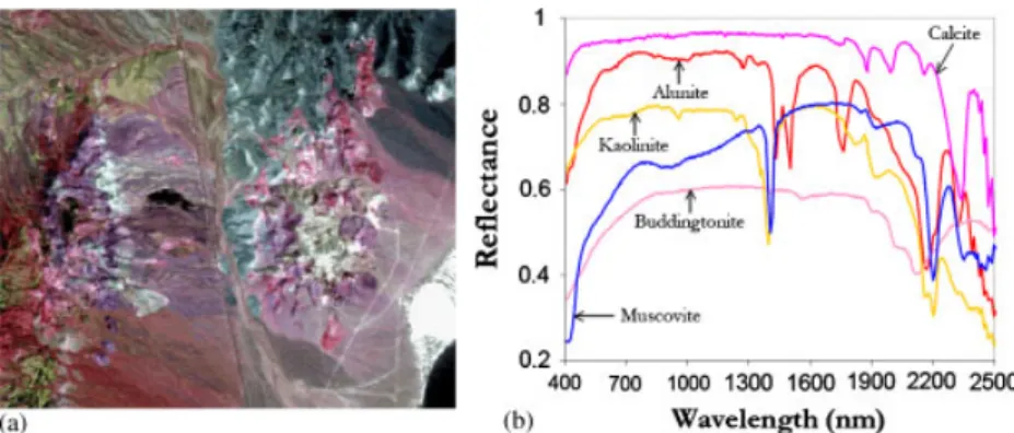 Figure 7. (a) False color composition of the AVIRIS hyperspectral over the Cuprite mining district in Nevada and (b) U.S
