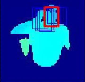 Figure 4. Example of Possible Detections 