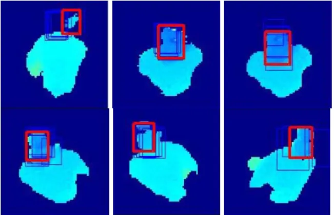 Figure 6. Tracking results from a movie. Frames – 1,  17, 22, 27, 58, 93. The head is successfully tracked in  various distance and location of the head