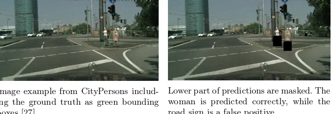 Fig. 3: Image example from CityPersons [27] with ground truth and partly masked