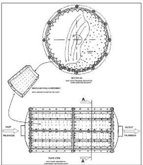 Figure 4.1: Removable Modular Shell Assembly (note: full page view presented in Appendix B)             