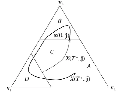 Figure 7. Paths as partition switches. 