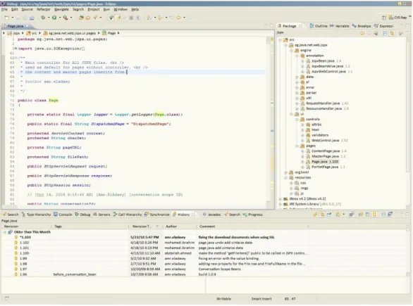Figure 4.1: Eclipse development platform (Eclipse IDE [referred 02.04.2011]) 