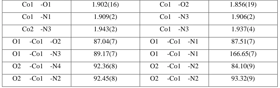 Table 2.    