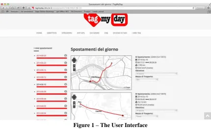 Figure 1 – The User Interface 