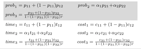 Table 1. As we will show in Section 8, this difference is even