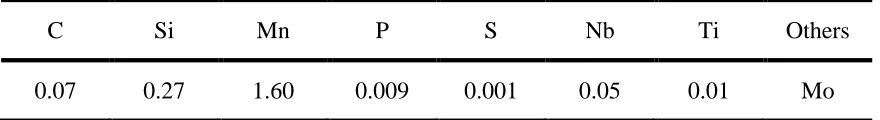 Table 1. Chemical composition of X70 pipeline steel (wt.%) 