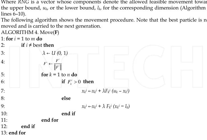 Figure 7 represents an example. As it is clear from the figure, the particles 1, 2 and 3 have the objective values equal to 20, 15 and 10 respectively