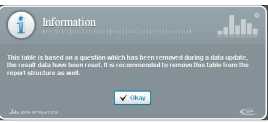 Figure 2.4 Problem notification upon opening a table whose source question has been deleted in the  table editor