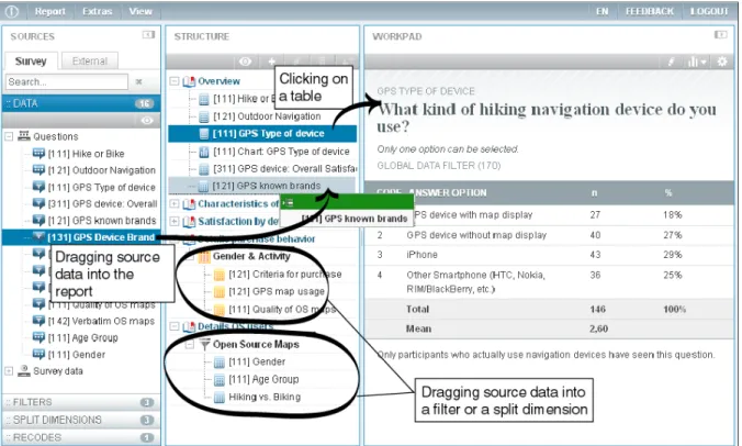Figure 3.2 Basic rules for building report structures