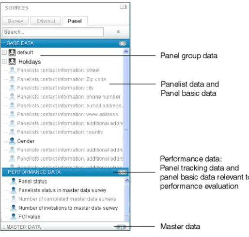 Figure 4.3 Panel data in the sources window