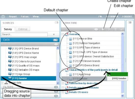 Figure 5.2 Functions for editing the chapter structure