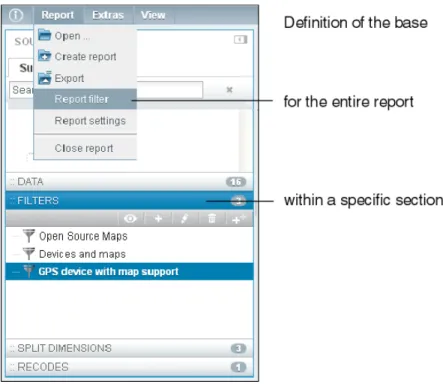 Figure 6.1 Options for limiting the base