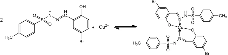 Figure 3.  Possible mechanistic pathway of ionophore-metal complexation 