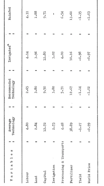 Table 5 . 9« 