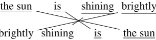 Figure 1: An example of chunks.
