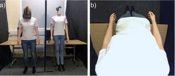 Figure 2. Experimental set-up. a) In visual capture trials, participants stood in an identical stance to the mannequin body, separated by a screen divider