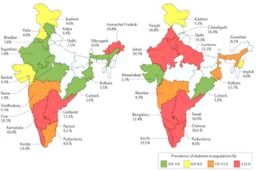 Fig 2 : Prevalence of diabetes mellitus in India30 