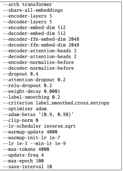 Figure 1: The baseline floresNMT training with model settings9 for the fairseq