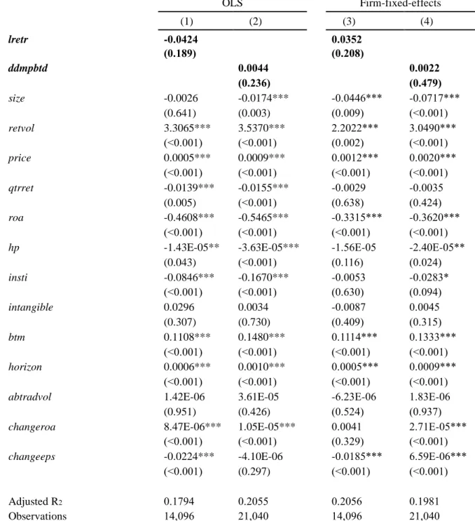 Table 7    Additional test: The impact of corporate tax avoidance on analyst forecast errors