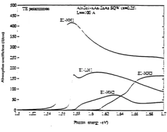 Fig  4'  Average  squared  zpoie  m  .errx  eent 