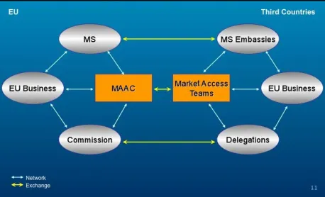 Figure 2: The Mirror Structure of MAAC and MATs26 