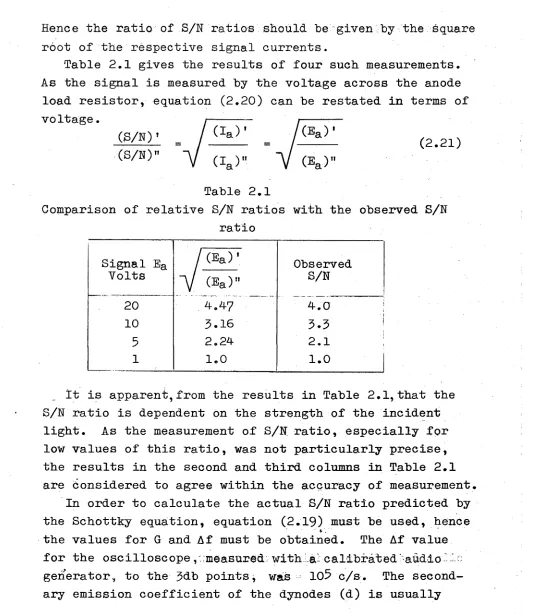 Table 2.1 gives the results of four such measurements.