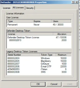 Figure 9: Defender license Properties