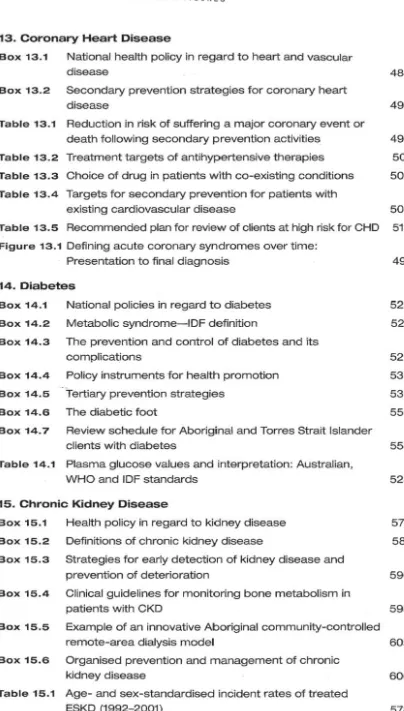 Table 13.5 Recommended plan for review of clients at high risk for CHD 