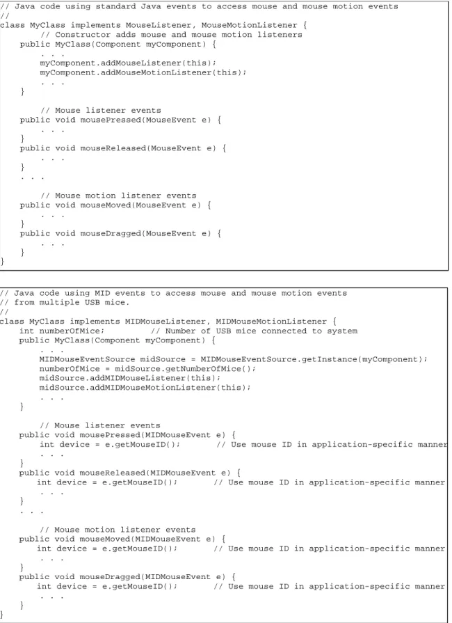 Figure 2: The top code fragment shows Java code that gets standard Java mouse and mouse motion events