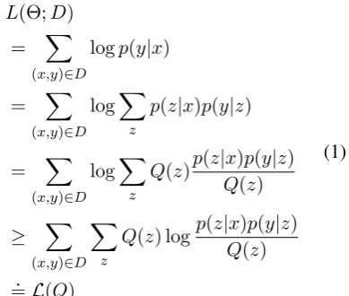 Figure 1: Triangular architecture for rare languagetranslation. The solid lines mean rich-resource andthe dash lines mean low-resource