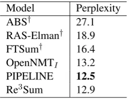 Table 2: Final perplexity on the development set. †indicates the value is cited from the correspondingpaper
