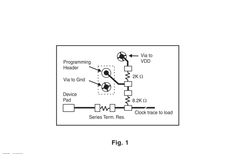 Fig. 1Shared Pin Operation 