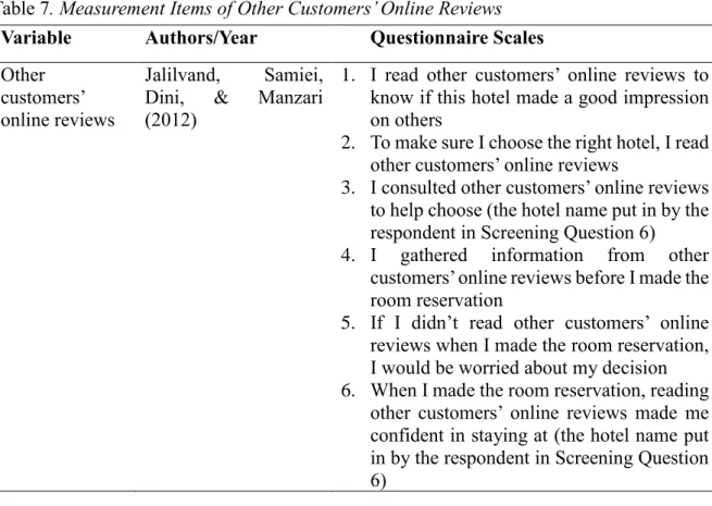 Table 7. Measurement Items of Other Customers’ Online Reviews  Variable  Authors/Year  Questionnaire Scales  Other 