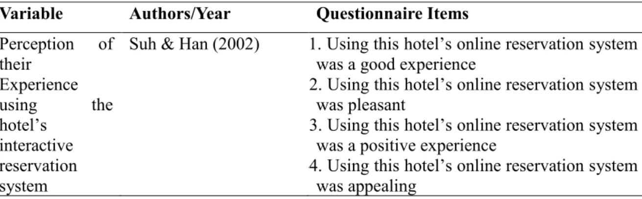 Table 8. Measurement Items of Customers’ Perception of their Experience Using a Hotel’s  Online Reservation System 